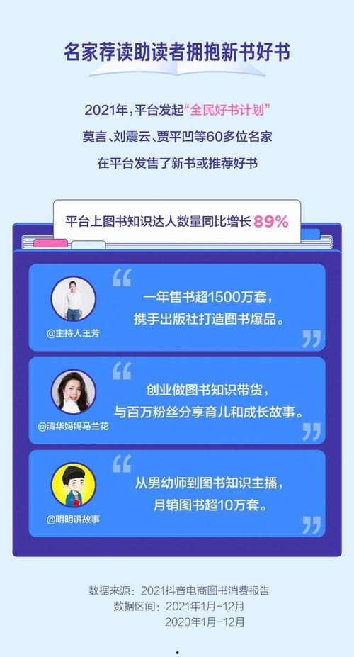 抖音调味料销售榜单怎么看,洞察市场趋势与消费者喜好