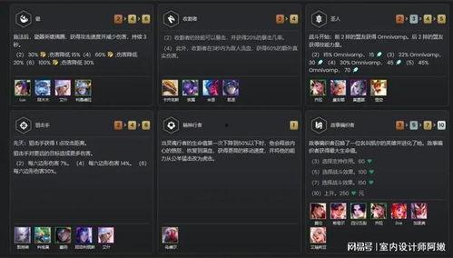 云顶S14最新爆料