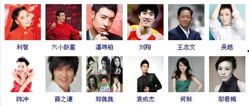 上海明星去哪,探寻明星们的隐秘生活轨迹