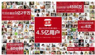 今日头条怎么粘贴广告,轻松生成个性化推广内容