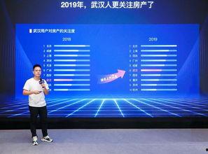 头条收购幸福里,成功收购幸福里，拓展生活服务领域